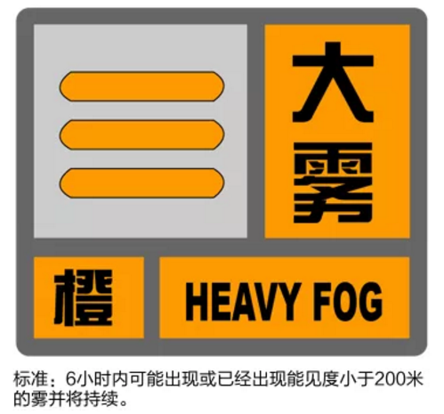 天气预报雾霾标志图片
